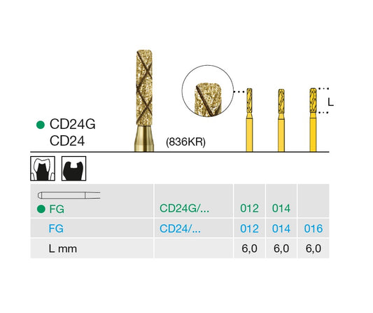 FRESE DIAM. COOL DIAMANT CD24 014 FG 6pz