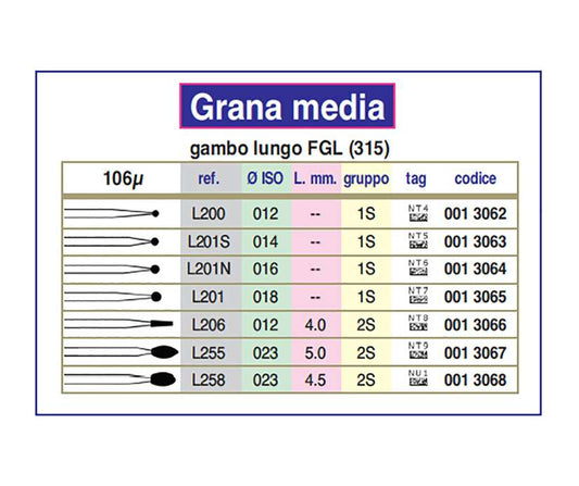 FRESE INTENSIV L201N GR.1S 3PZ