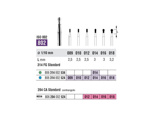 FRESE DIAM.SSWHITE FG 802 014 grana grossa 5pz