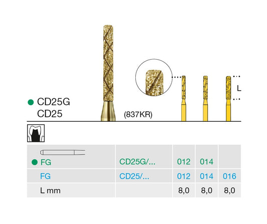 FRESE DIAM. COOL DIAMANT CD25 016 FG 6pz