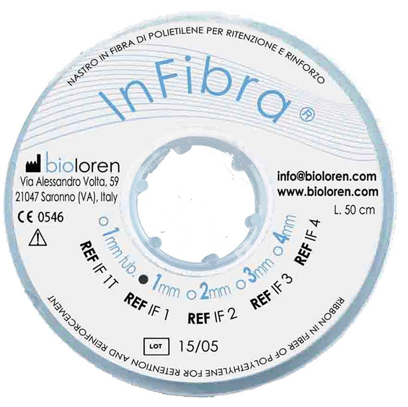 INFIBRA NASTRI BIOLOREN