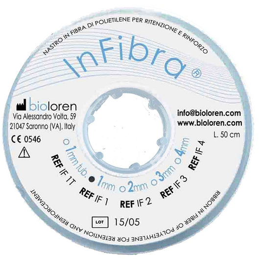 INFIBRA NASTRI BIOLOREN