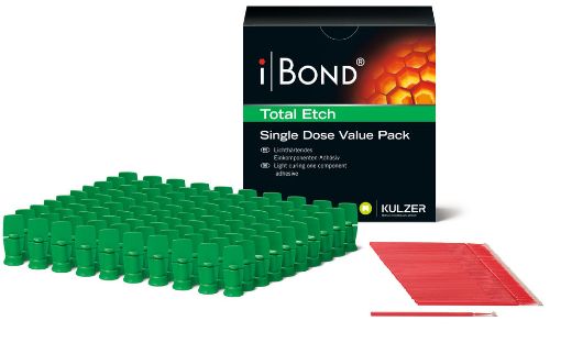 IBOND TOTAL ETCH KULZER