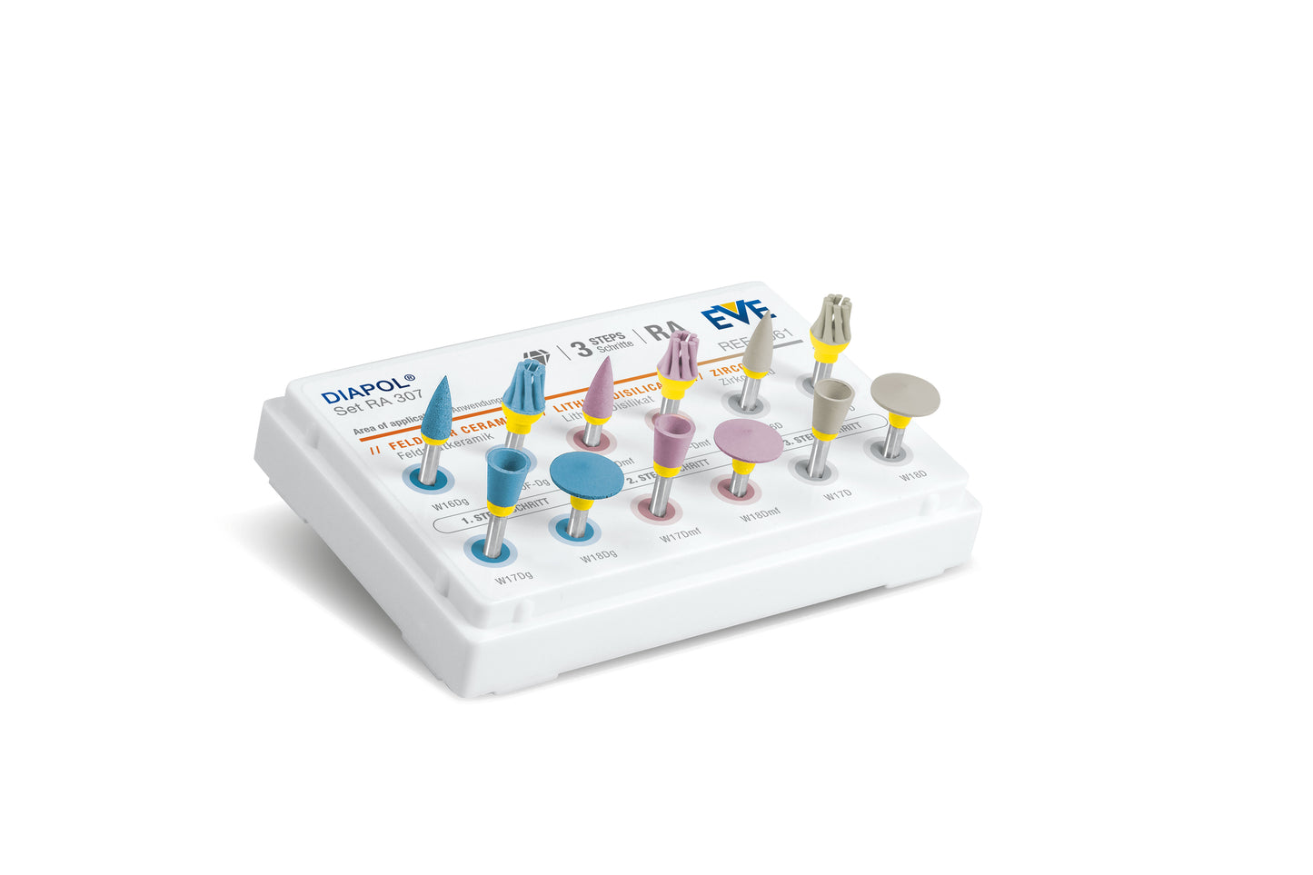 EVE DIAPOL KIT
