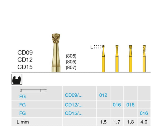 FRESE DIAM. COOL DIAMANT CD09 012 FG 6pz