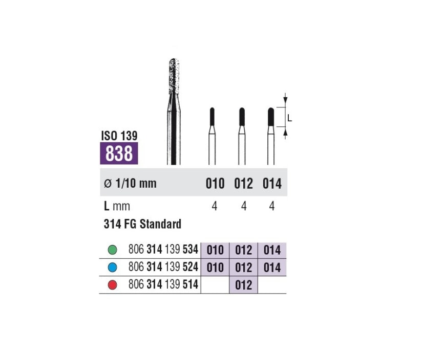 FRESE DIAM.SSWHITE FG 838 012 grana grossa 5pz