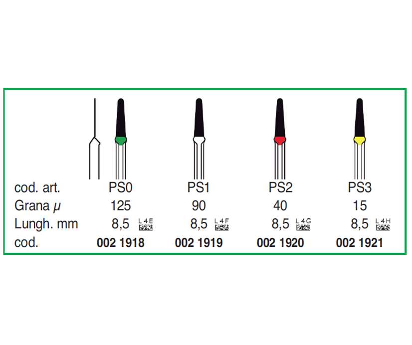 INTENSIV PROXOSHAPE KIT