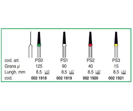 INTENSIV PROXOSHAPE KIT