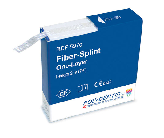 FIBER-SPLINT 5970 POLYDENTIA KIT