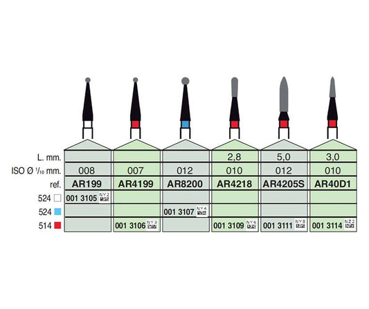 ANTIREFLEX INTENSIV AR8200 3PZ