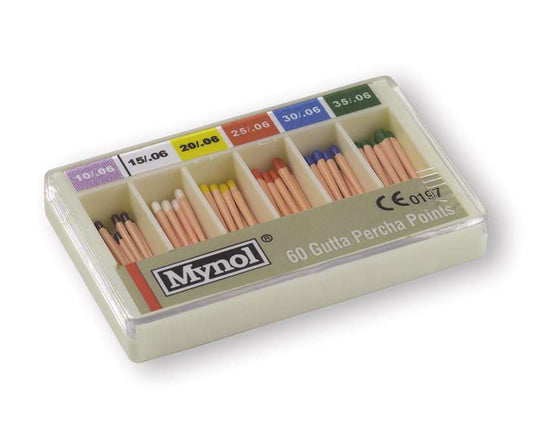 PUNTE GUTTA MYNOL CONICITA' 4%-6% 60pz
