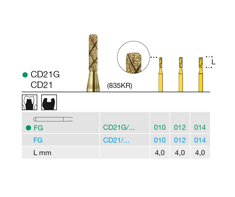 FRESE DIAM. COOL DIAMANT CD21 012 FG 6pz