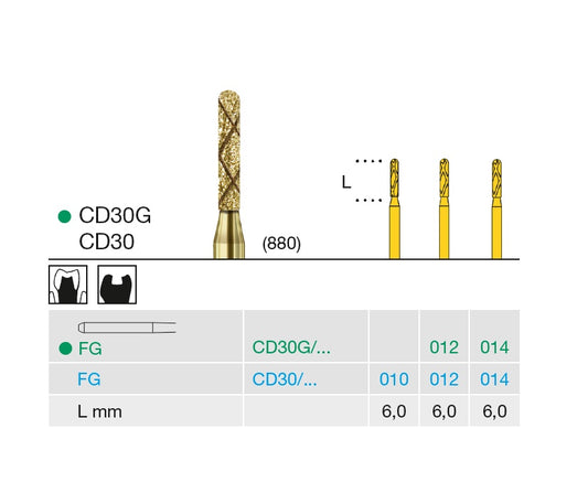 FRESE DIAM. COOL DIAMANT CD30 014 FG 6pz