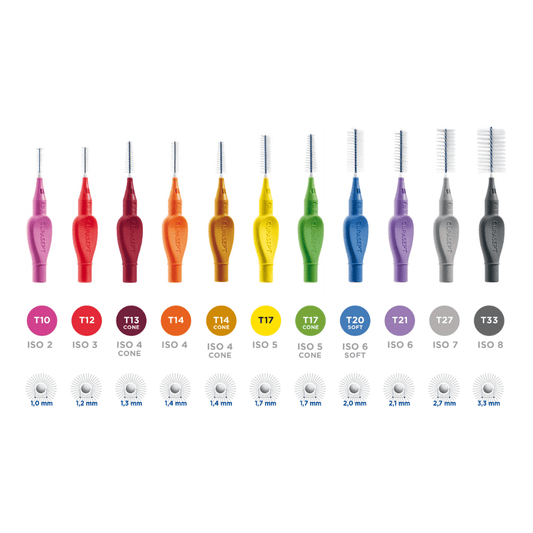 CURASEPT SCOVOLINI PROXI TREATMENT 6pz