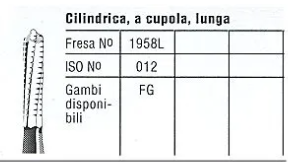 FRESE TAGLIACORONA BEAVER JET 1958L FG 5pz (400045-JK5)