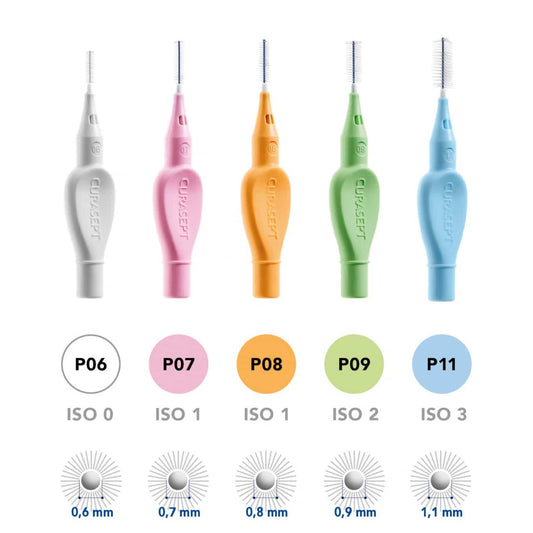 SCOVOLINI INTERDENTALI PROXI PREVENTION CURASEPT