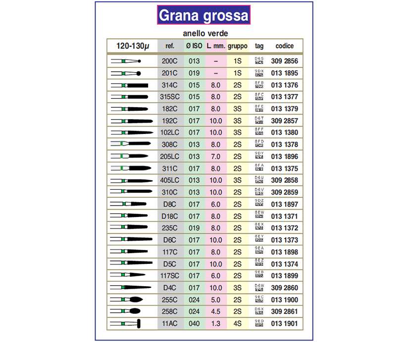 FRESE INTENSIV 192C GR.3S 3PZ