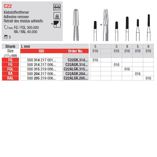 FRESA EDENTA TUNG.C22 016 RA 6pz