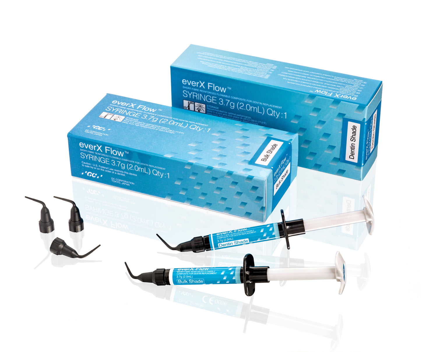 EVERX FLOW 2ml